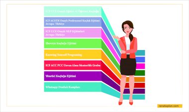 RANAKAPLAN Akademi 2021 Yılı Eğitimlerimiz