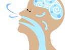 Burun Sağlığınız İçin Birkaç Nefes Tekniği