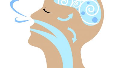 Burun Sağlığınız İçin Birkaç Nefes Tekniği