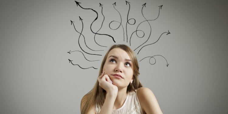 Düşüncelerimin Altında Ne Var?