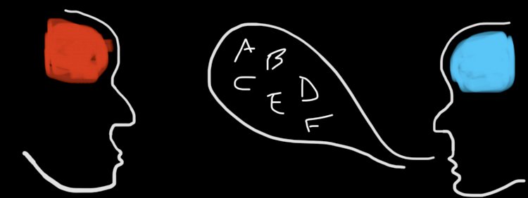 Dilimizin Farkında mıyız ?