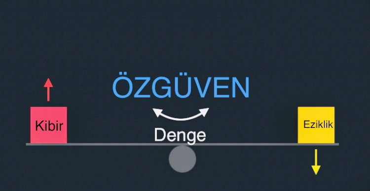 Yalancı Özgüven mi? Gerçek Özgüven mi?