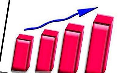 İki Günü Eşit Olan Zararda Mıdır?