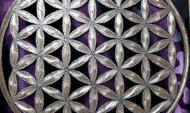 Farkındaysam O Ben Değilim