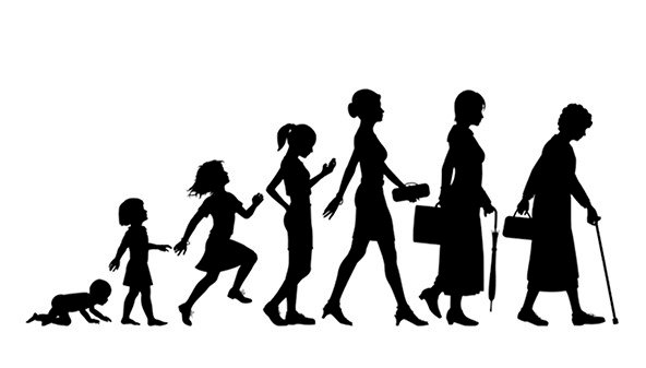 Hayatımız Kaç Yılda Bir Yeni Döngüye Girer?